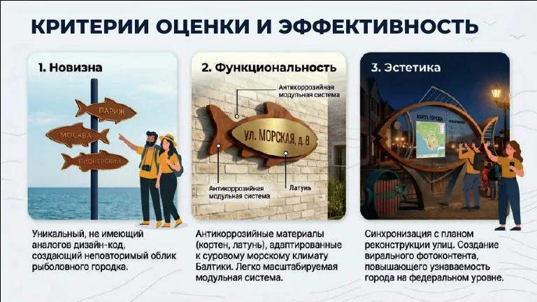 Критерии проекта